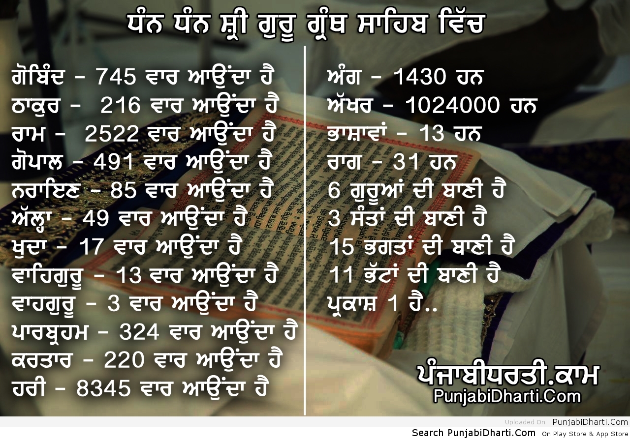 guru granth sahib ji in punjabi